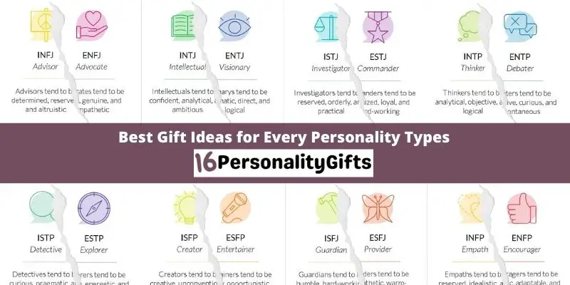 Best Gift Ideas for Every 16 Personality Types